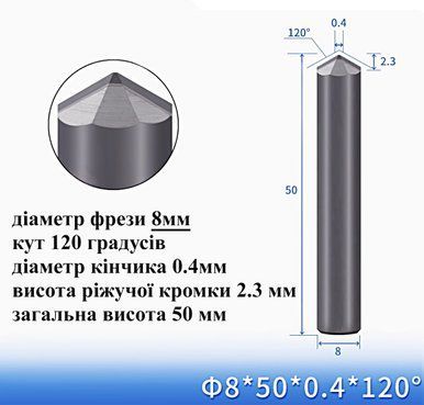 120W8 полікристалл Ф8-0.4-50 120 гр.